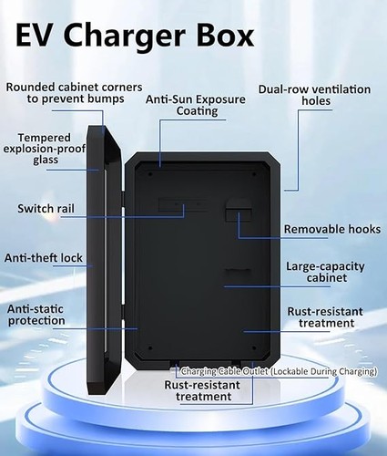 Charger solar protection - ev,